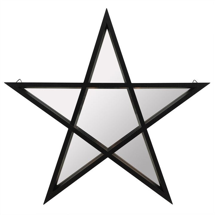 Espejo Pentagrama